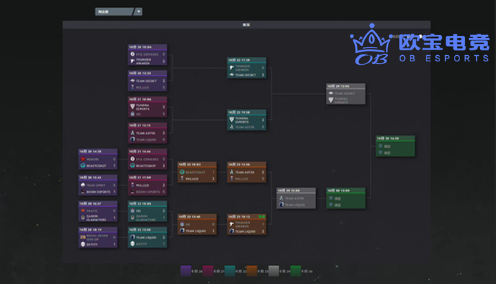 DOTA2 357教练加入Azure战队任赛训总监，全面负责青训体系建设